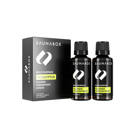 2-Pack Eucalyptus Sauna Cleaner Refill - EliteCore Athletics