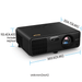 BenQ AH700ST 4000 Lumen Short Throw 1080P Laser Golf Simulator Projector SKU AH700ST - EliteCore Athletics