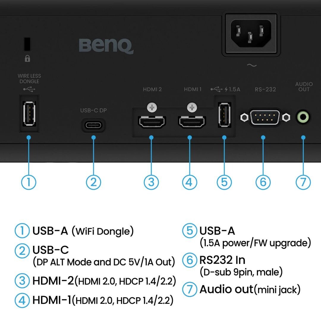 BenQ AH700ST Golf Simulator Projector SKU AH700ST - EliteCore Athletics