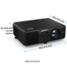 BenQ AK700ST 4000 Lumen 4K Short Throw Laser Golf Simulator Projector - EliteCore Athletics