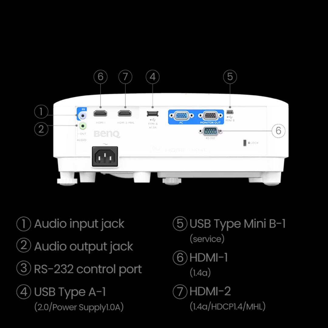 BenQ TH671ST Golf Simulator Projector SKU TH671ST - EliteCore Athletics