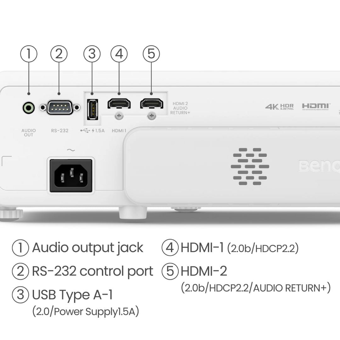 BenQ TK710STi 4K Laser Golf Simulator Projector SKU TK710STi - EliteCore Athletics