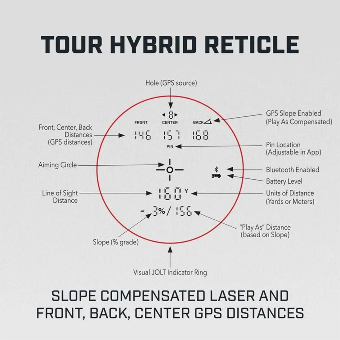 Bushnell Tour Hybrid Laser/GPS Rangefinder - EliteCore Athletics