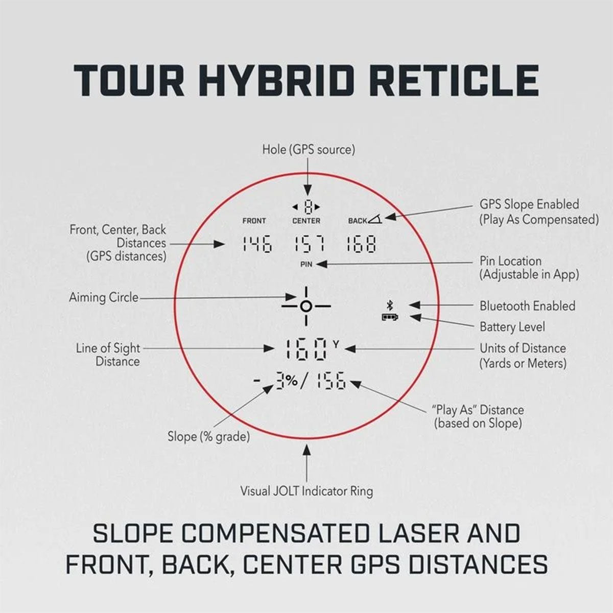 Bushnell Tour Hybrid Laser/GPS Rangefinder - EliteCore Athletics