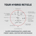 Bushnell Tour Hybrid Laser/GPS Rangefinder - EliteCore Athletics
