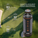 Bushnell Wingman 2 Golf GPS Speaker - EliteCore Athletics