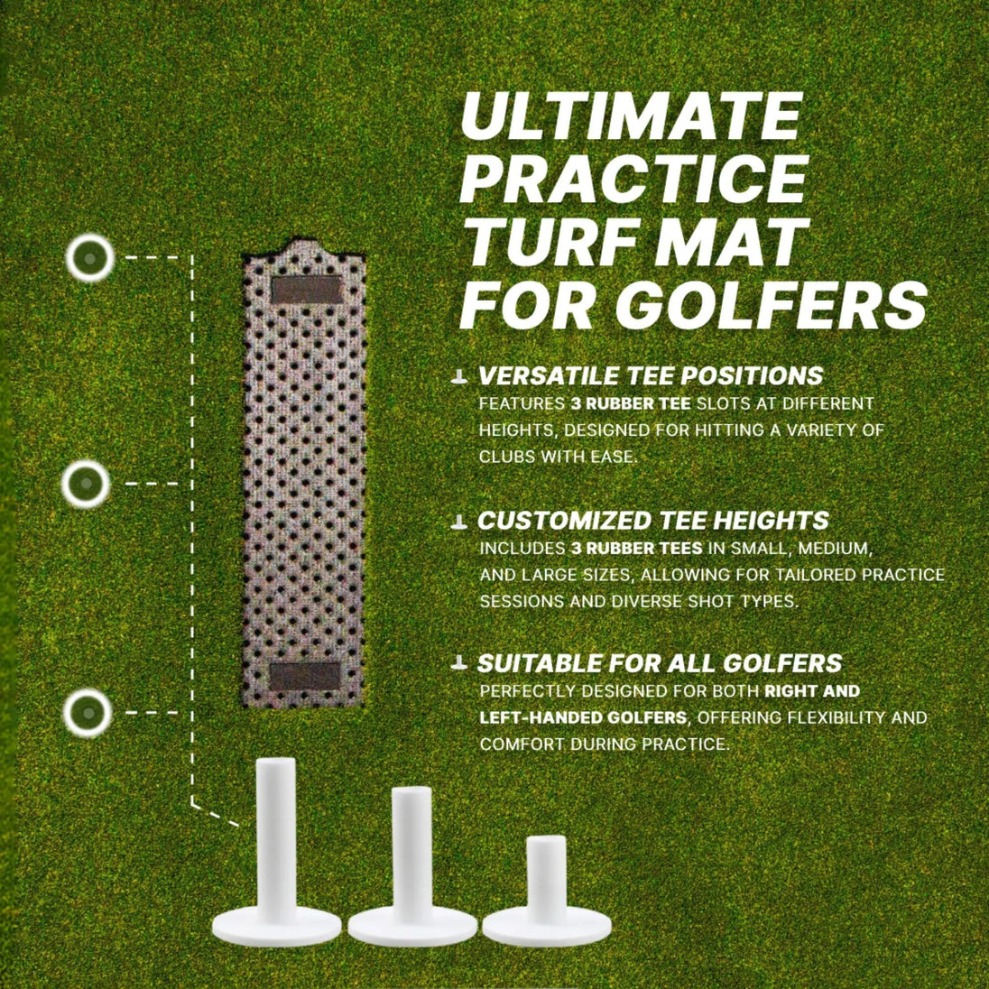 Divot Board Turf Mat 4×5 — Mat Only - EliteCore Athletics