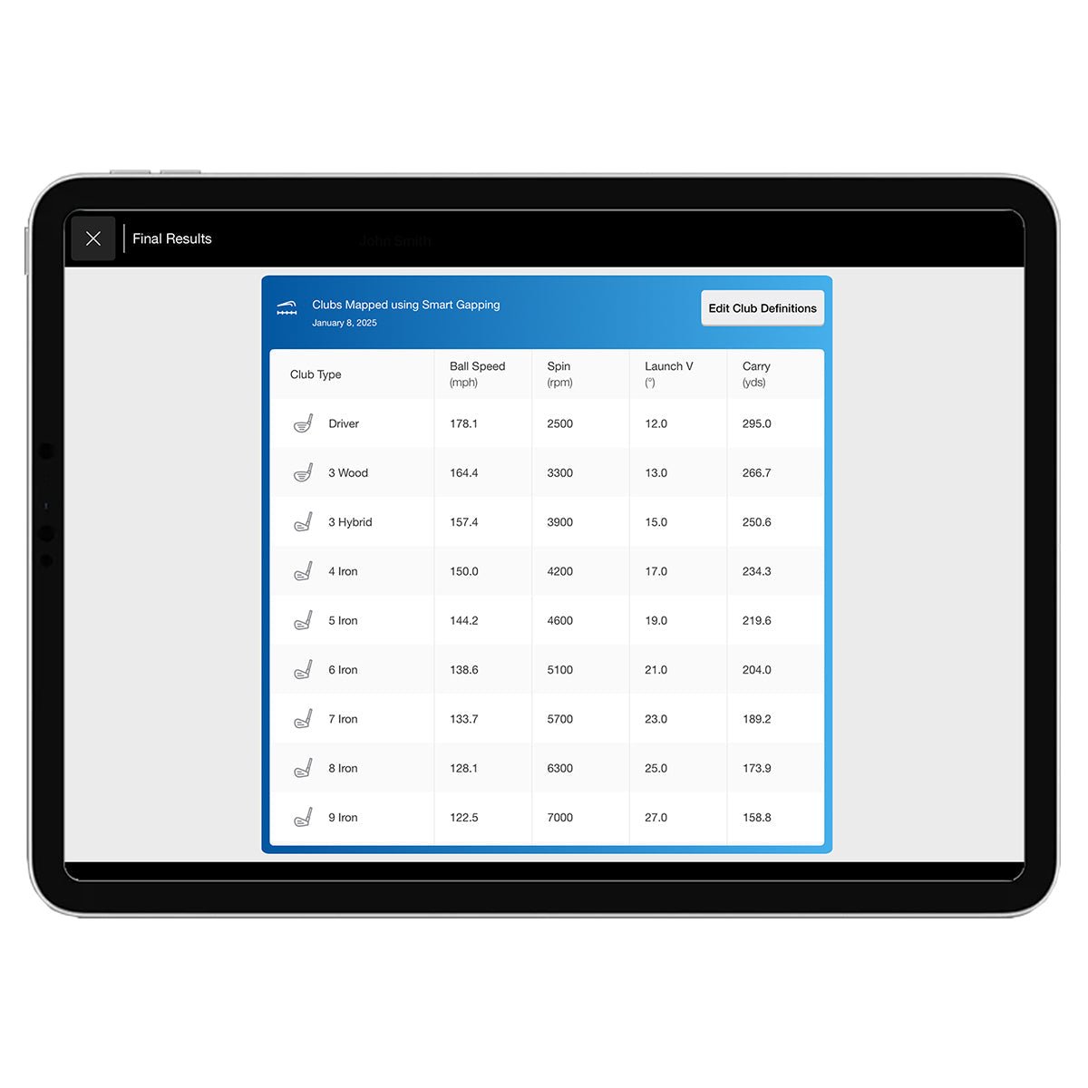FlightScope i4 Smart AI Golf Laser Rangefinder - EliteCore Athletics