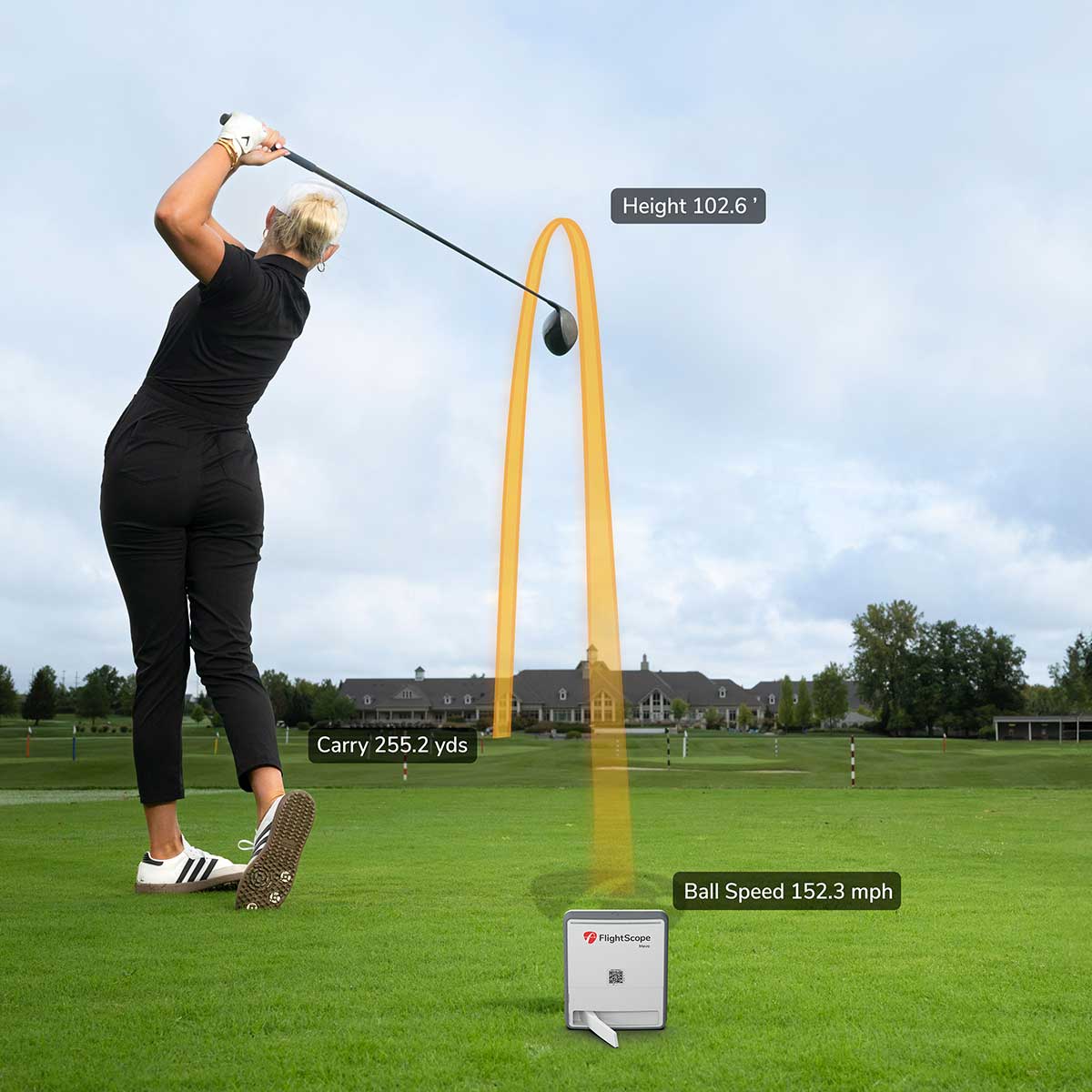 FlightScope Mevo Gen2 Golf Launch Monitor - EliteCore Athletics