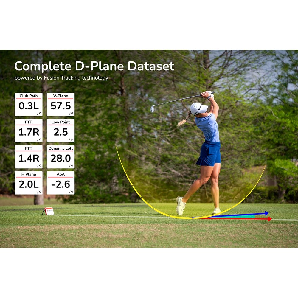 FlightScope Pro Package Upgrade (Software Only) SKU PBS3539 - EliteCore Athletics