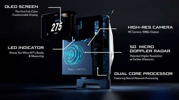 Full Swing KIT Launch Monitor and Golf Simulator - EliteCore Athletics