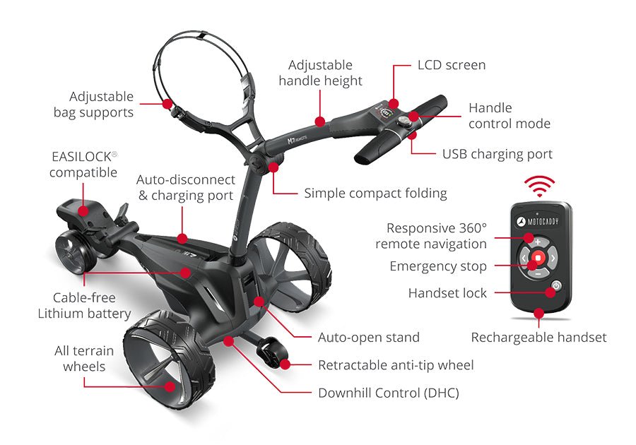Motocaddy 2026 M7 REMOTE Electric Caddy SKU TR26M7XRM7 - EliteCore Athletics