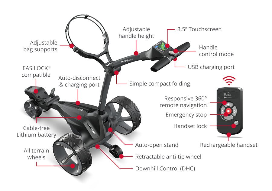 Motocaddy M7 GPS Remote Electric Lithium Golf Caddy SKU TR26M7GRM7 - EliteCore Athletics