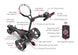Motocaddy M7 GPS Remote Electric Lithium Golf Caddy SKU TR26M7GRM7 - EliteCore Athletics