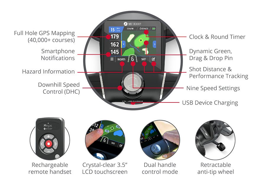 Motocaddy M7 GPS Remote Electric Lithium Golf Caddy SKU TR26M7GRM7 - EliteCore Athletics