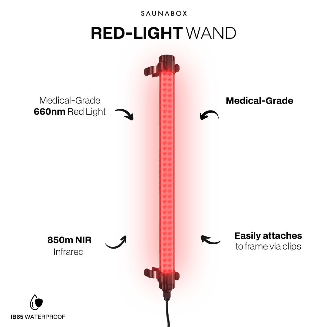 SaunaBox® SmartSteam Pro With Red-Light Therapy - EliteCore Athletics