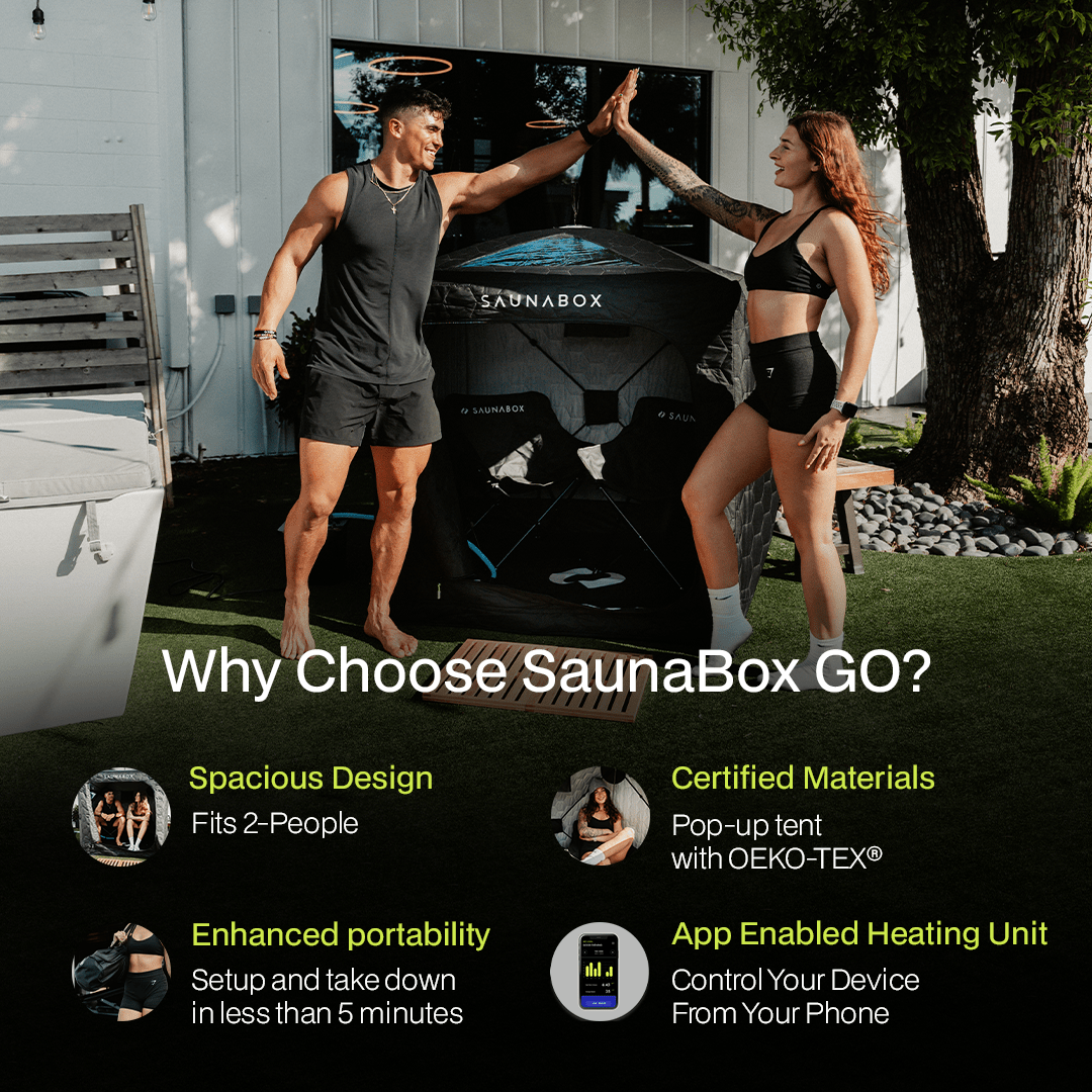 SaunaBox® SmartSteam XL - EliteCore Athletics