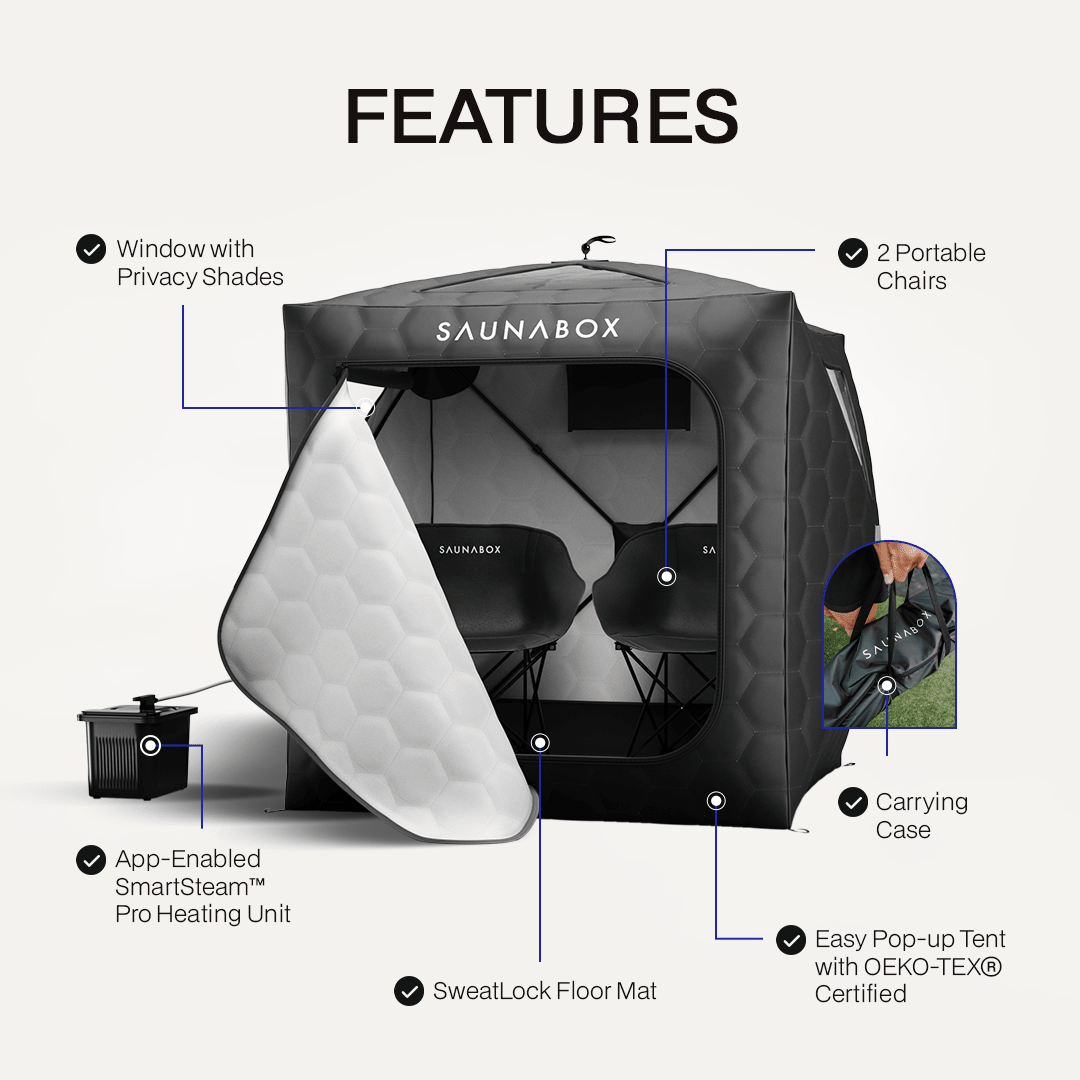 SaunaBox® SmartSteam XL - EliteCore Athletics