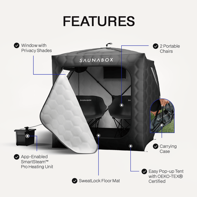 SaunaBox® SmartSteam XL - EliteCore Athletics