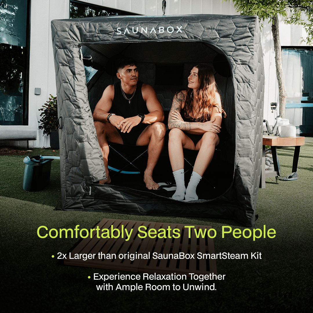 SaunaBox® SmartSteam XL - EliteCore Athletics