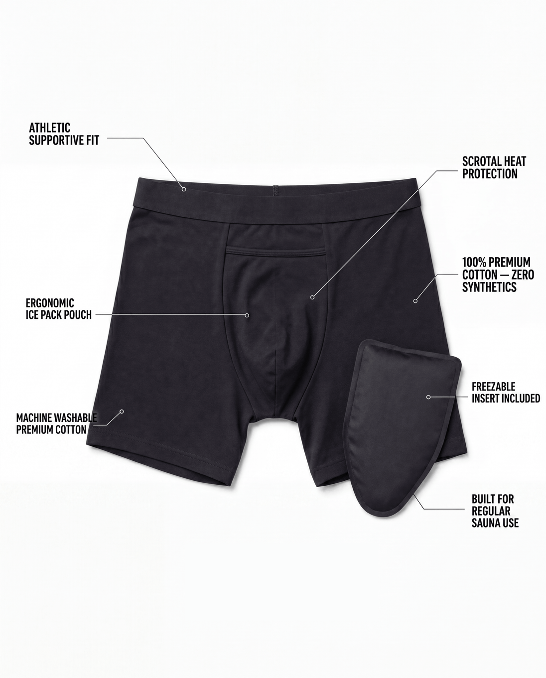 SaunaBoxers: 100% Cotton Fertility Cooling Sauna Briefs - EliteCore Athletics