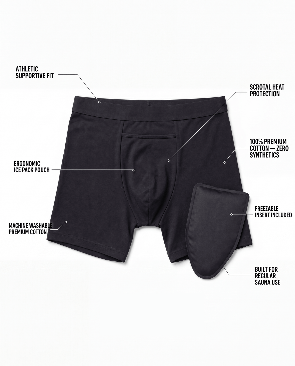 SaunaBoxers: 100% Cotton Fertility Cooling Sauna Briefs - EliteCore Athletics