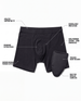 SaunaBoxers: 100% Cotton Fertility Cooling Sauna Briefs - EliteCore Athletics