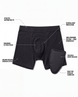 SaunaBoxers: 100% Cotton Fertility Cooling Sauna Briefs - EliteCore Athletics