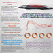 TheraPro™ PEMF, Infrared & Red Light Therapy Recovery Pad – Regular - EliteCore Athletics