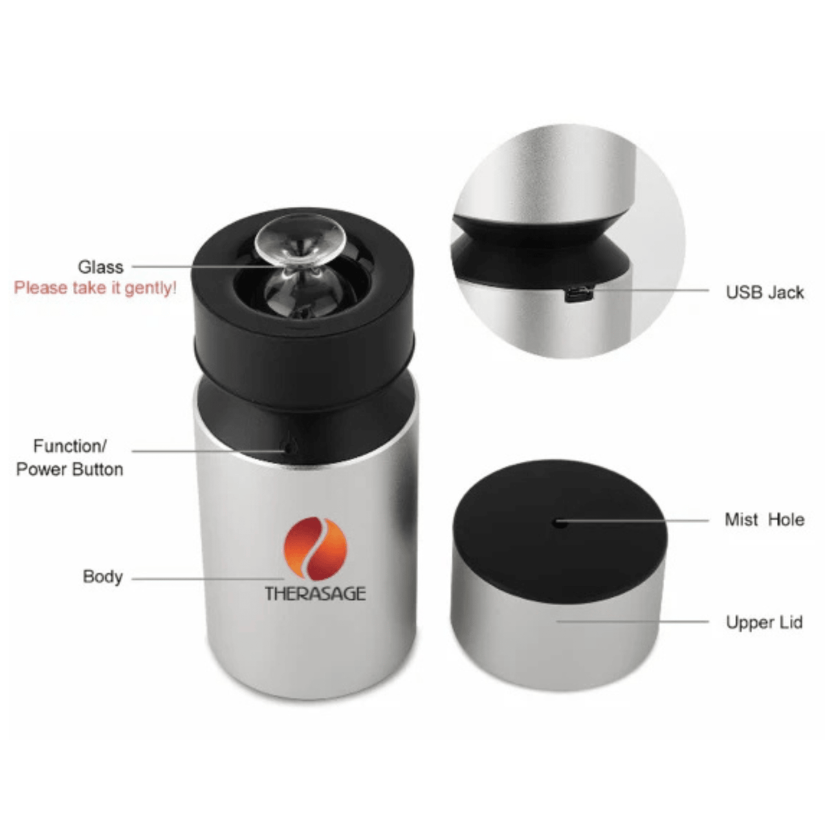 TherAroma - Portable Atomizer - Essential Oil Diffuser - EliteCore Athletics