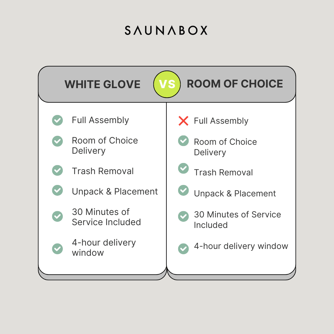 White Glove Delivery Upgrade - EliteCore Athletics