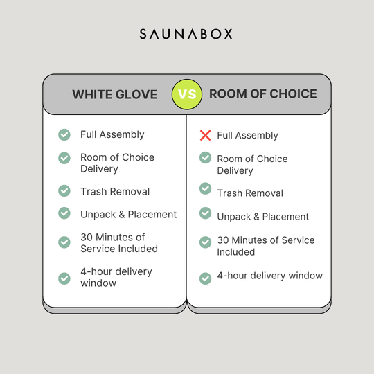 White Glove Delivery Upgrade - EliteCore Athletics