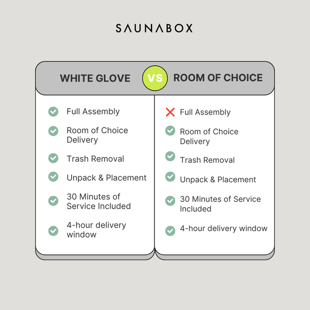 White Glove Delivery Upgrade - EliteCore Athletics